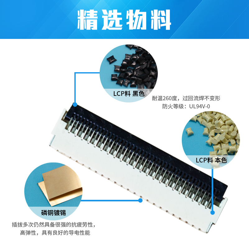 FFC/91免费看黄片软件 0.3mm 间距 0.9H 前插后掀 镀金 9P~51P