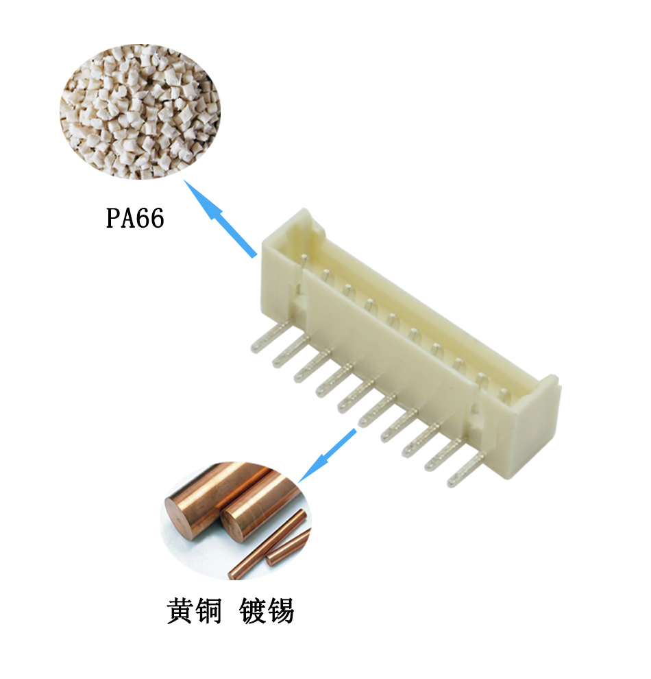 FPC插座 座子间距1.5mm-11AW 卧式弯针连接器 11pin,91免费看视频