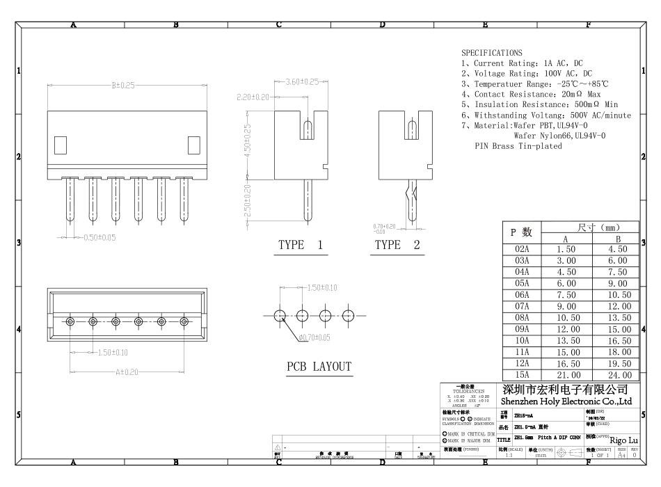 接插件 条形接器针座 ZH1.5-7A 1.5MM间距 7PIN直针直脚,91免费看视频