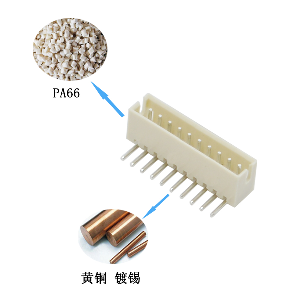仿 替代JST连接器,B9B-ZR-SM4-TF(LF)(SN)间距1.5-9p立贴弯脚,91免费看视频