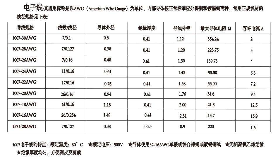 PH2.0-9P线束单头91免费视频成人APP下载长度15cm连接线接插线美容仪电线连接器,91免费看视频